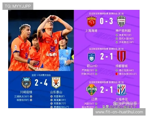 亚冠赛制调整讨论搅动亚洲赛场格局