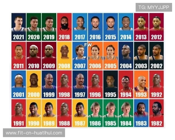 NBA赛季MVP竞争形势分析,nba新赛季mvp最新排名 NBA赛季MVP竞争形势分析,nba新赛季mvp最新排名